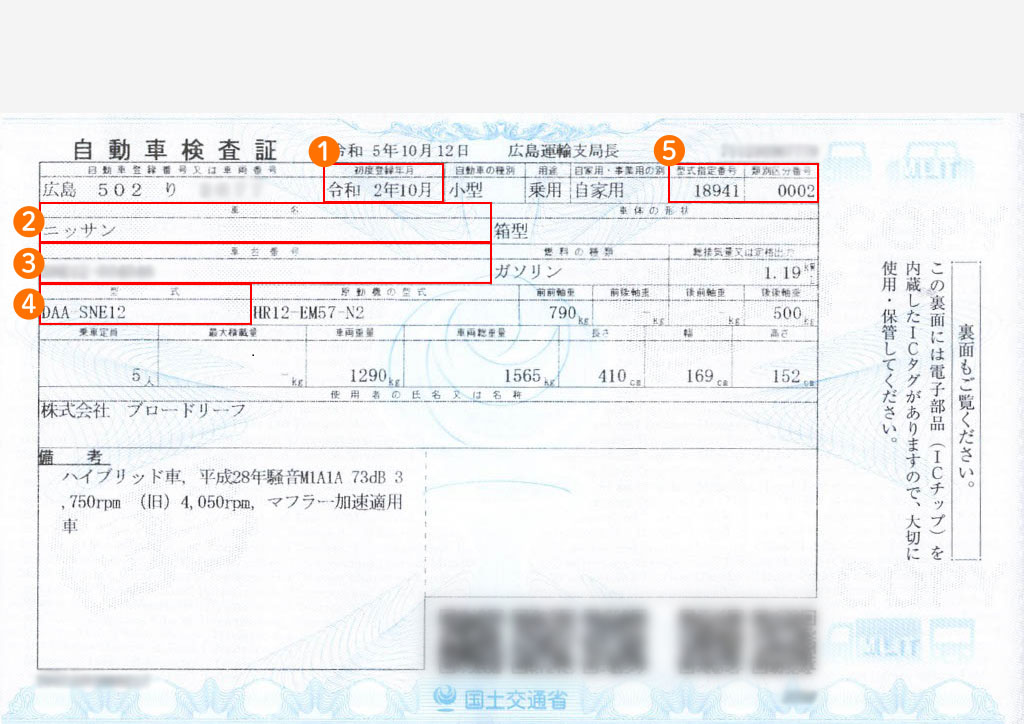 自動車検査証（ICタイプ）